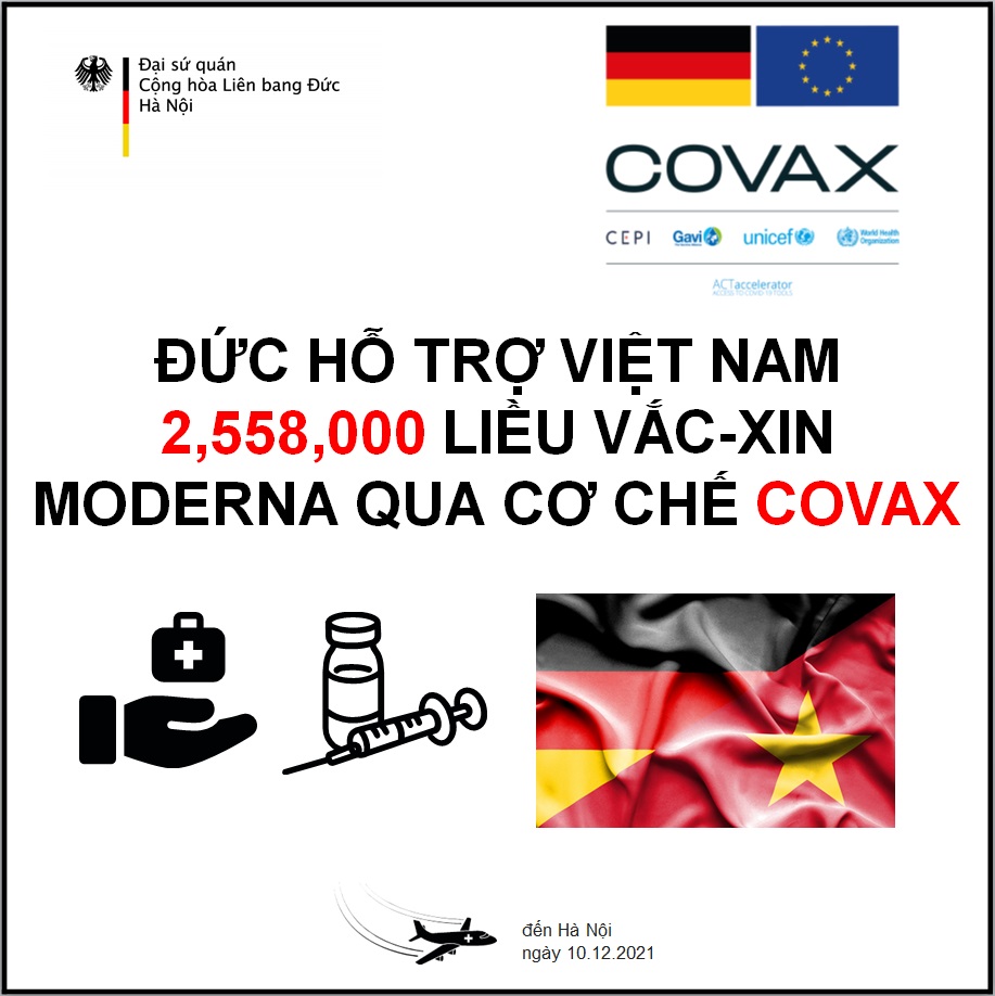 Đức[-]hỗ[-]trợ[-]Việt[-]Nam[-]thêm[-]2.558.000[-]liều[-]vắc[-]xin[-]thông[-]qua[-]cơ[-]chế[-]COVAX